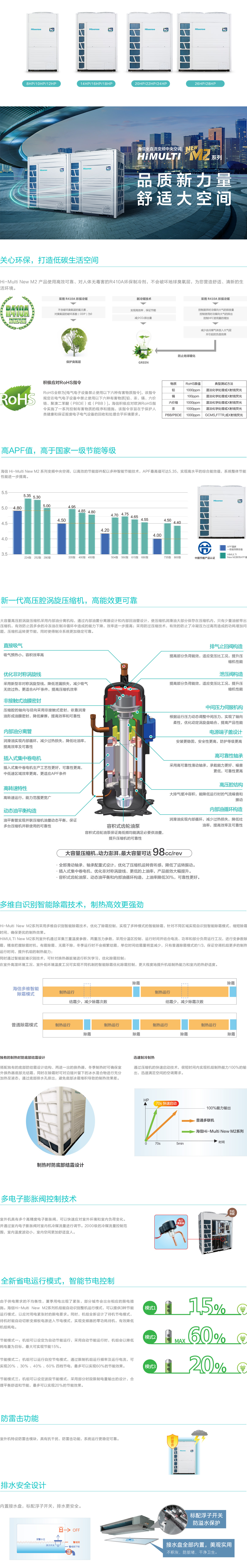 详情.jpg